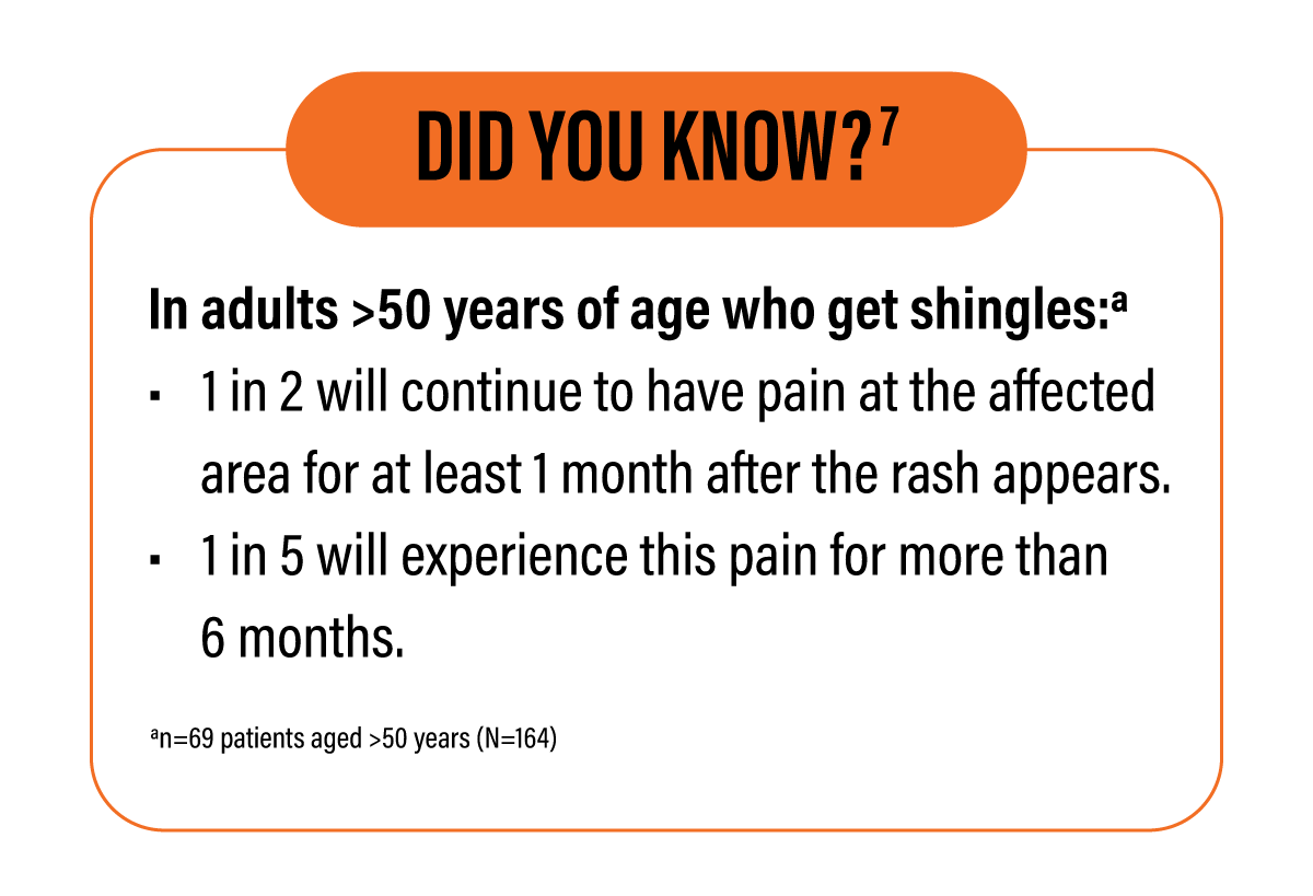 GSK Shingles Infographic 1-02