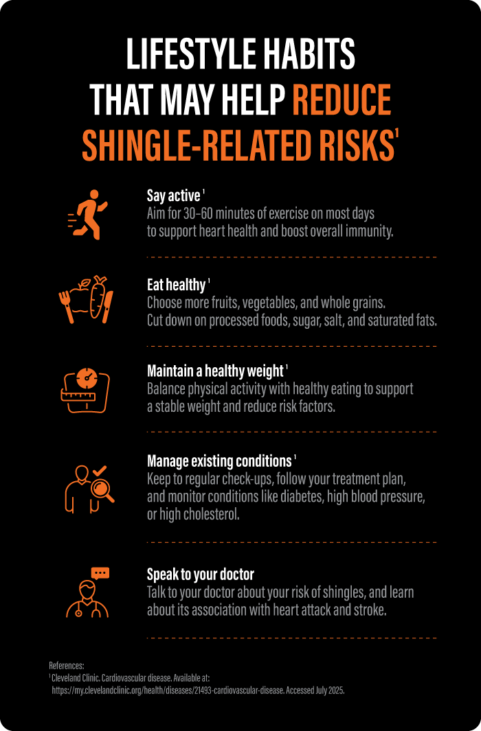 health
