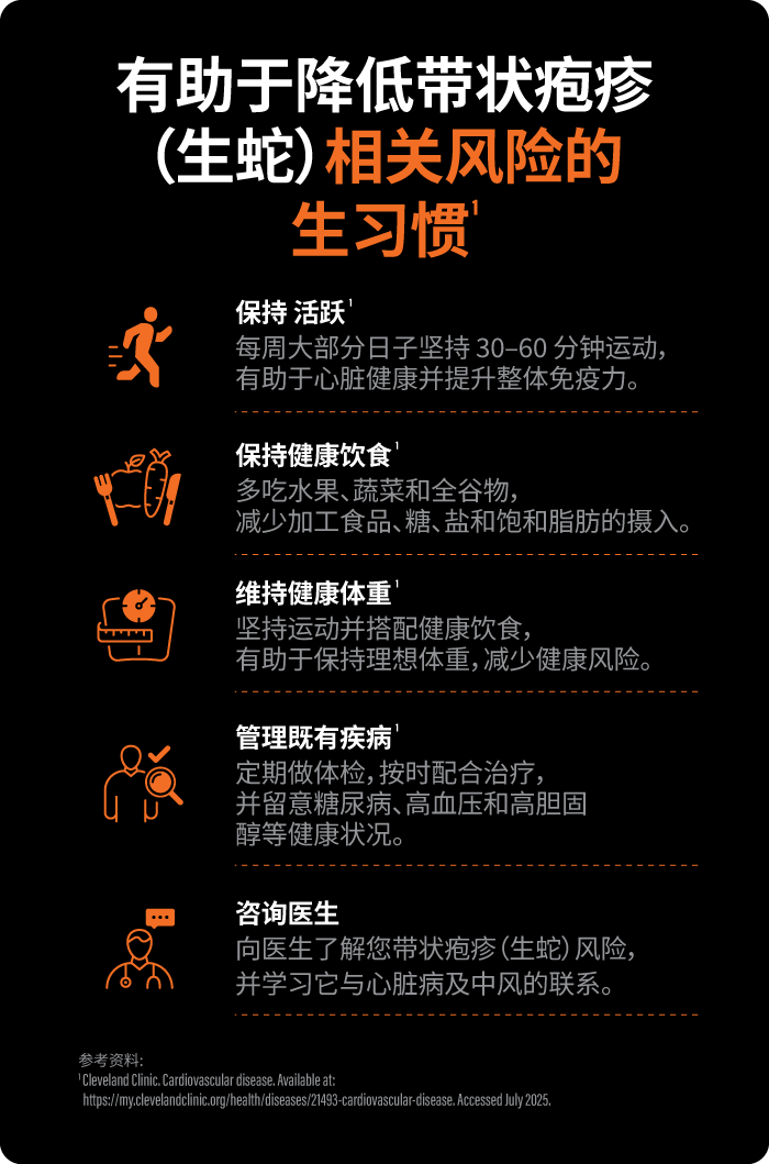 health-cn