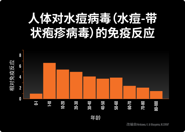 Article-2-INFOG1-4