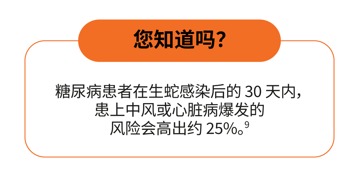 GSK24n